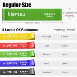Kiemeu Mini Loop Resistance Bands for Legs and Glutes
