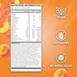 EHPlabs OxyShred Ultra Concentration Peach Candy Rings