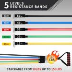 Rubruel 150 lbs Heavy Duty Resistance Bands Set