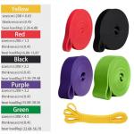 5-Pack Resistance Loop Bands for Training and Stretching