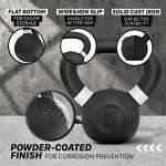 Yes4All 4kg Powder Coated Kettlebell Weight