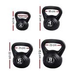 Everfit 22kg Kettlebell Set for Strength Training
