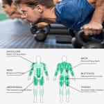 Powder Coated Cast Iron Kettlebells 4KG-48KG