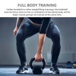 Powder Coated Cast Iron Kettlebells 4KG-48KG