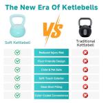 Leikefitness 4KG Soft Kettlebell for Home Workouts