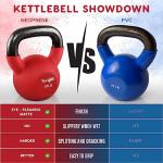 35lb Neoprene Kettlebell for Effective Workouts