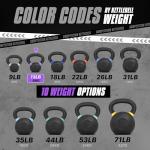 Yes4All Competition Kettlebell with Wide Handles