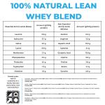 2KG Lean Whey Protein Powder, Chocolate & Vanilla