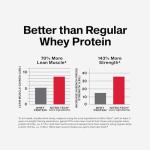 MuscleTech Nitro-Tech Whey Protein Isolate Vanilla