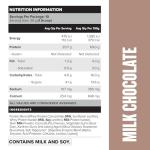 Muscle Nation Milk Chocolate Protein Daily Shake 300g