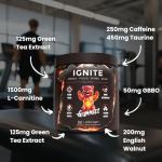 IGNITE Pre-Workout Gummies for Focus and Energy