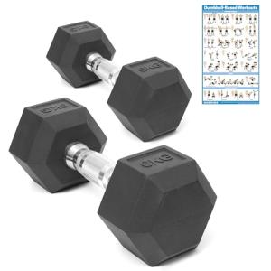 AURVIGO Coated Dumbbell Set, Chrome Handle, 20KG
