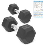 AURVIGO Coated Dumbbell Set, Chrome Handle, 20KG