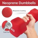 IWORKOUT 3KG Neoprene Hex Dumbbells Set