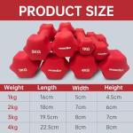 IWORKOUT 3KG Neoprene Hex Dumbbells Set