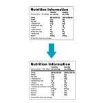 Quest Nutrition Protein Bar - Chocolate Chip Cookie Dough