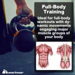 Meteor 4-24kg Color-Coded Cast Iron Kettlebells