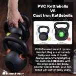 Meteor 4-24kg Color-Coded Cast Iron Kettlebells