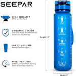 Blue BPA-Free 1L Motivational Water Bottle