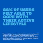 Swisse Ultivite Men's Multivitamin - 60 Tabs