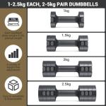 Sportneer Adjustable Dumbbells Set for Home Workouts