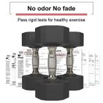 PROIRON 10kg Rubber Dumbbells for Strength Training