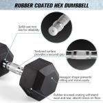 2 Pack Rubber Encased 1KG Hex Dumbbells
