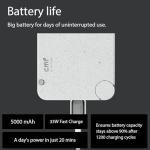 CMF by Nothing Phone 2 Pro – Unlocked Smartphone