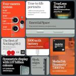 CMF by Nothing Phone 2 Pro – Unlocked Smartphone