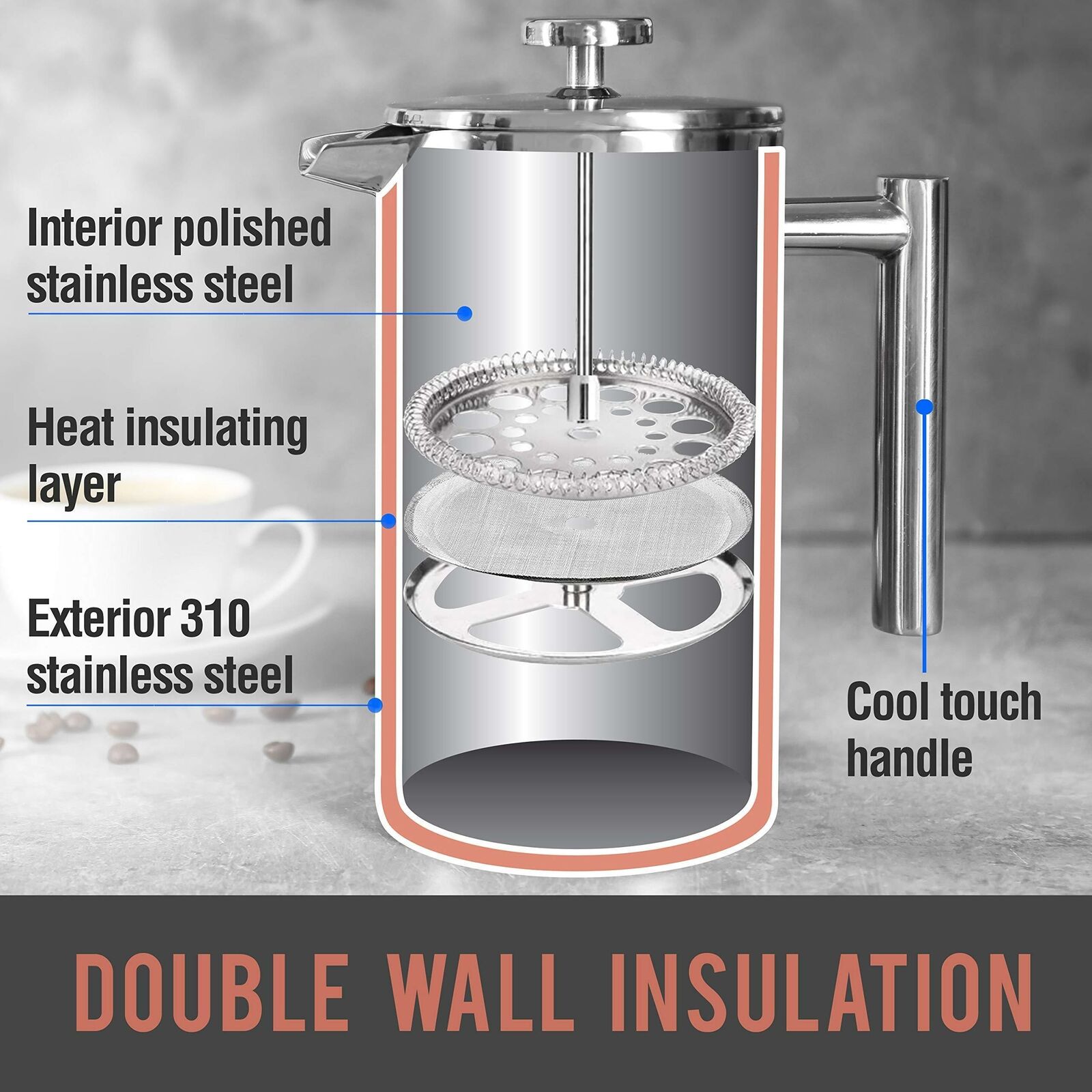 Mueller Double Insulated Stainless Steel French Press