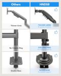 Ergonomic Dual Monitor Stand for 17-32 Inch Screens