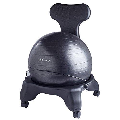 Balance Ball Chairs