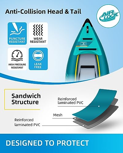 OceanBroad V1-320 Inflatable Kayak: 1-Person, 3.2m/10ft, Complete Kit