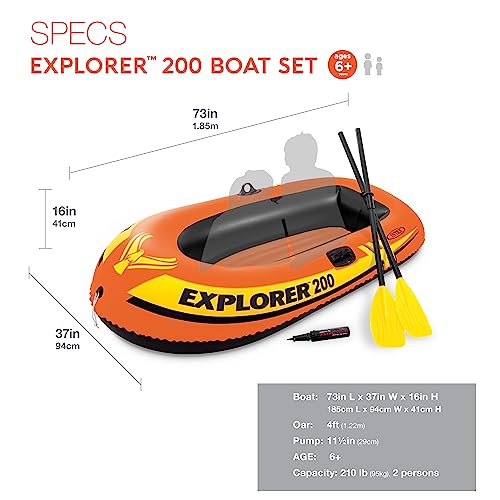 Intex Explorer 200 Inflatable 2 Person Rafting Set