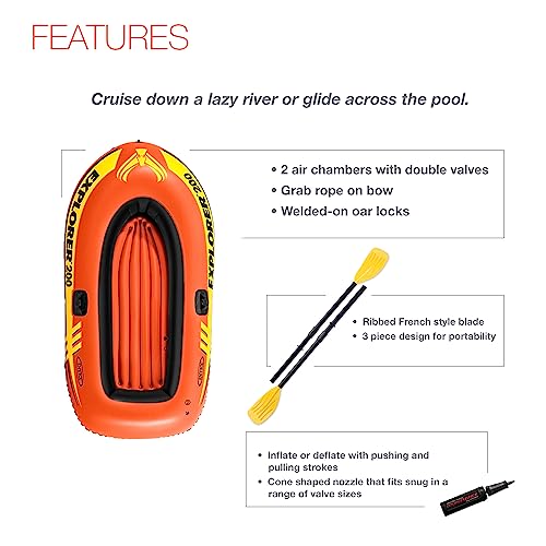 Intex Explorer 200 Inflatable 2 Person Rafting Set