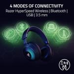 Razer Kraken V4 Pro Wireless Gaming Headset