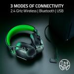 Razer BlackShark V3 X Wireless Gaming Headset