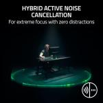 Razer BlackShark V3 Pro Wireless Gaming Headset