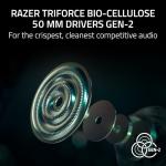 Razer BlackShark V3 Pro Wireless Gaming Headset