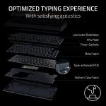 Razer BlackWidow V4 75% Mechanical Gaming Keyboard