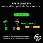 Razer DeathStalker V2 Pro Wireless Gaming Keyboard