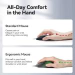 TECKNET USB Wired 6-Button Ergonomic Mouse