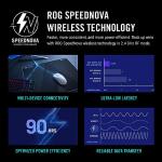 ASUS ROG Harpe Ace Wireless Gaming Mouse