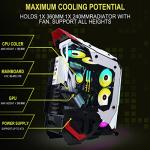 KEDIERS C650 White ATX Tower Gaming Case