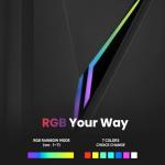 Zalman Raven RGB Mid-Tower Gaming PC Case