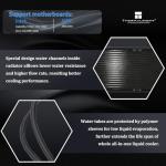 Thermalright FW360 Black ARGB CPU Cooler with LCD