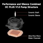 PCCOOLER 360mm AIO Liquid CPU Cooler