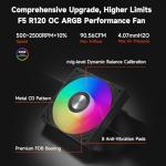 PCCOOLER 360mm AIO Liquid CPU Cooler