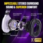 WolfLawS Wireless Gaming Headset with Noise Canceling