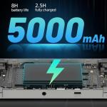 RG505 Retro Handheld Game Console with 3172 Games